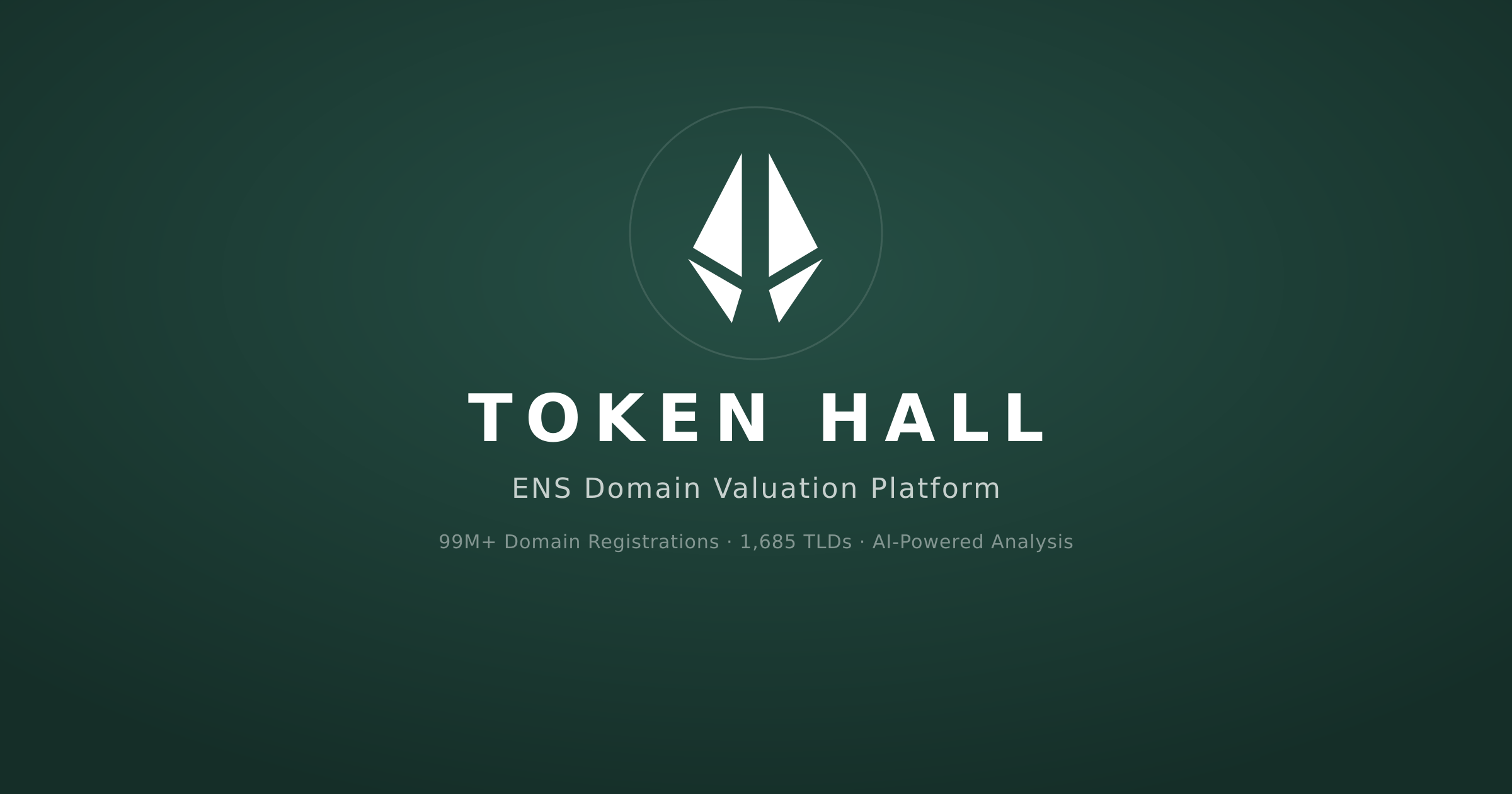 Token Hall — AI-Powered ENS Domain Valuation